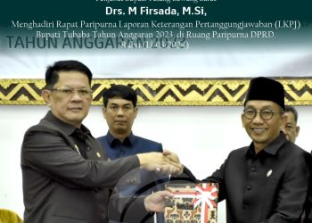 Pj Bupati Tubaba Sampaikan LKPJ tahun 2023 