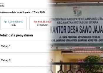 DD Sawojajar Th 2023 Sampai Mei 2024 Laporan Perealisasian Belum Sepenuhnya Lengkap, Ada Dugaan Korupsi?