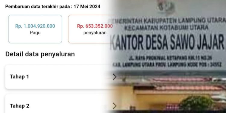 DD Sawojajar Th 2023 Sampai Mei 2024 Laporan Perealisasian Belum Sepenuhnya Lengkap, Ada Dugaan Korupsi?