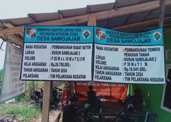 Di Duga Realisasi DD Sawojajar Terindikasi Mark-Up, Ini Jawaban Pihak Desa