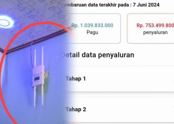 Mark Up Biaya Wifi ! Pelaporan DD Kalicinta TH Anggaran 2023 Acak-acakan