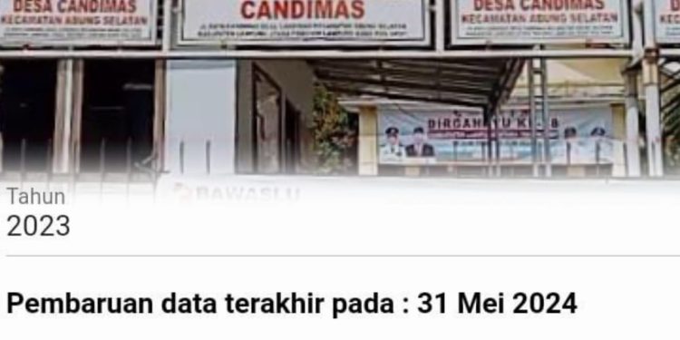 DD Candimas TH 2023 Kuat Dugaan di Korupsi,Dalih Kades Telah Diperiksa Inspektorat