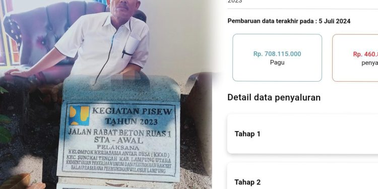 Realisasi DD Desa Melungun Ratu di Duga Fiktif dan Mark-Up