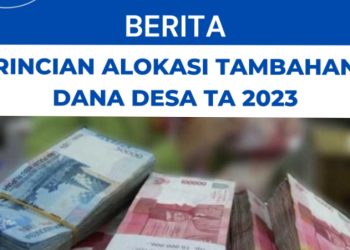 DD Tambahan 2023,Menambah Angka Dugaan Korupsi Semakin Kuat di 232 Desa Lampung Utara