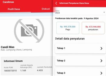 Tidak Ada Beli Kambing, Zainal Kades Candimas Bohong, Ini Faktanya!