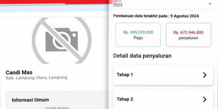 Tidak Ada Beli Kambing, Zainal Kades Candimas Bohong, Ini Faktanya!