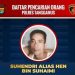 Polres TanggamusTangkap DPO Curas Di Kecamatan Bandar Negri Semuong