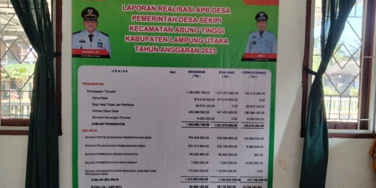 Dana Desa Sekipi Tahun 2023, Realisasi Terdapat Dugaan Fiktif & Mark-Up Kades Layak di Periksa