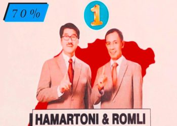 Pasangan Nomor Urut 01 Paslon Bupati Wakil Bupati Lampura Unggul 70 %, Ini Kata Tokoh Masyarakat!