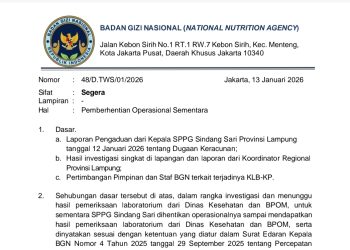 Gara Gara Makanan Tidak Layak dan Keracunan Siswa SPPG Hajjah Lis Ahirnya Tutup Operasional Sementara