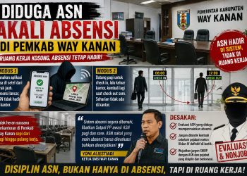 Ketua SMSI Ungkap Dugaan Modus ASN Akali Sistem, Bupati Diminta Bersikap Tegas