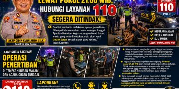 Kapolres Way Kanan: Temukan Orgen Tunggal Lewati Pukul 21.00 WIB, Segera Laporkan ke 110