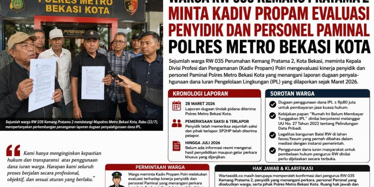 Warga RW 035 Kemang Pratama 2 Minta Kadiv Propam Evaluasi Penyidik dan Personel Paminal Polres Metro Bekasi Kota